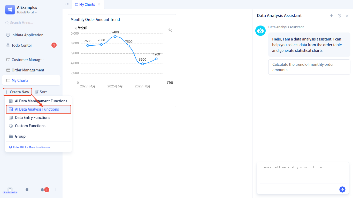 Create AI Data Analysis Page - quickly