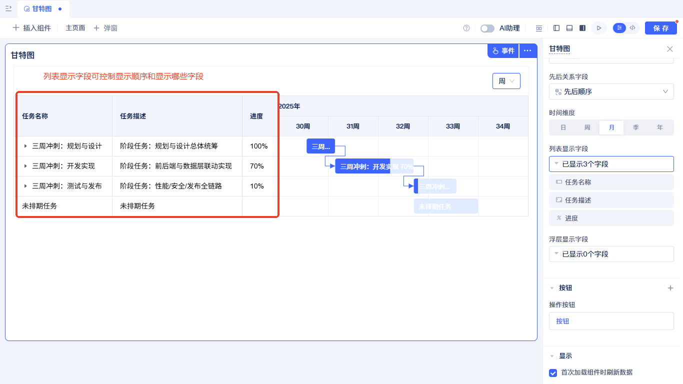列表显示字段