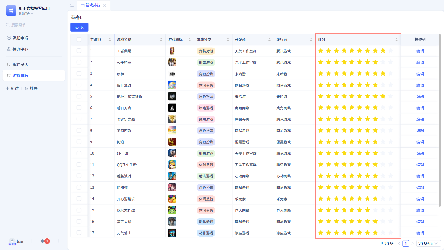 表格结果